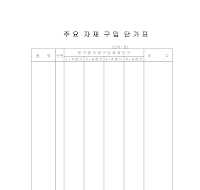 주요자재구입단가표 주요자재구입단가표